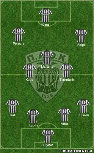 AS PAOK Salonika Formation 2014