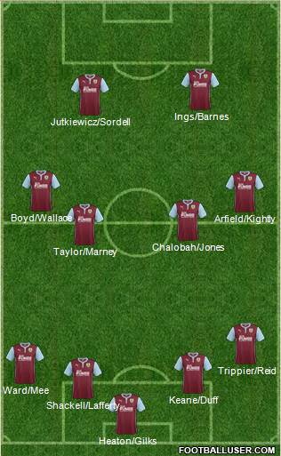 Burnley Formation 2014