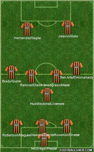 Hull City Formation 2014