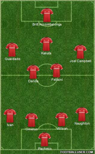 Nottingham Forest Formation 2014