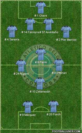 Belgrano de Córdoba Formation 2014