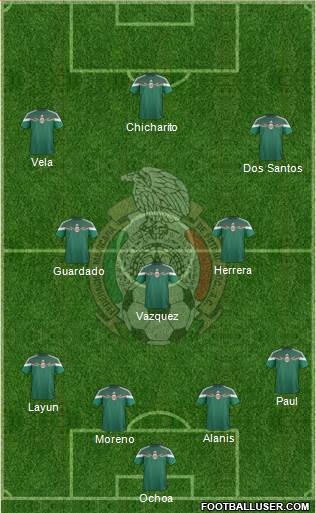 Mexico Formation 2014