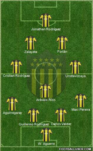 Club Atlético Peñarol Formation 2014