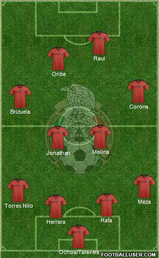 Mexico Formation 2014