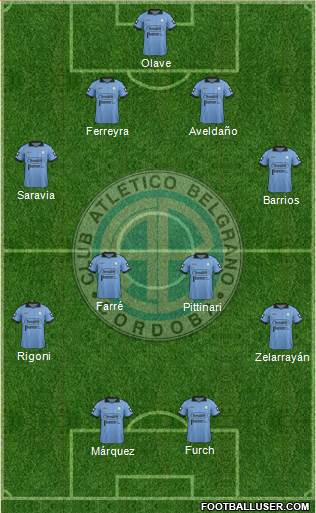 Belgrano de Córdoba Formation 2014