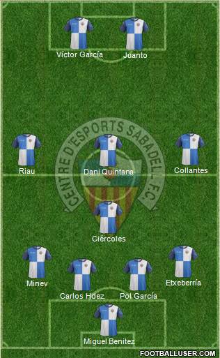 C.E. Sabadell Formation 2014