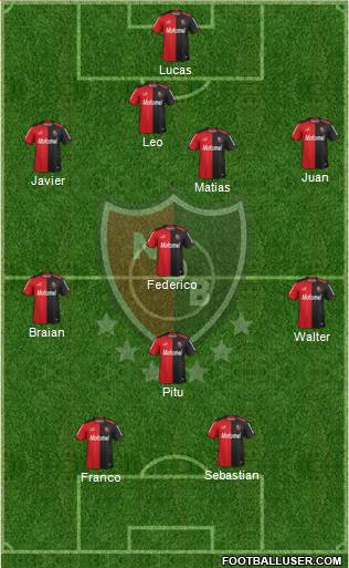 Newell's Old Boys Formation 2014