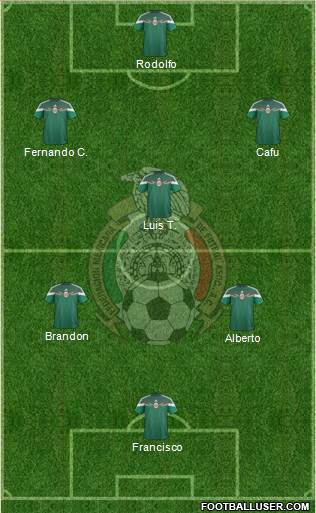 Mexico Formation 2014