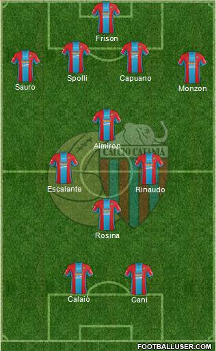 Catania Formation 2014