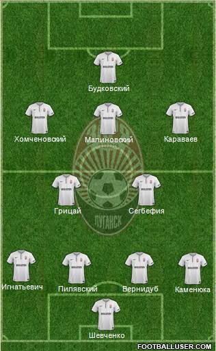 Zorya Lugansk Formation 2014