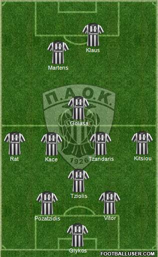 AS PAOK Salonika Formation 2014