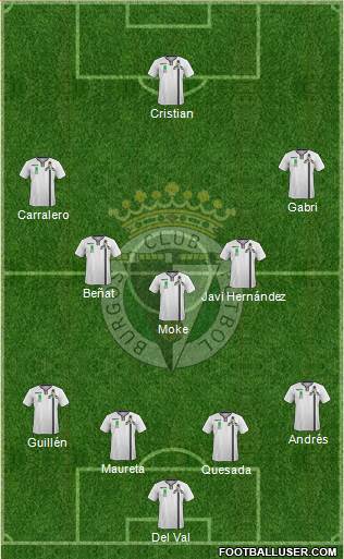 Burgos C.F., S.A.D. Formation 2014