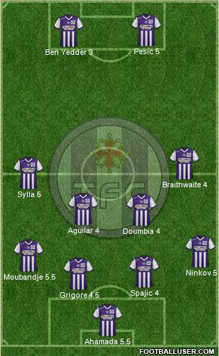 Toulouse Football Club Formation 2014