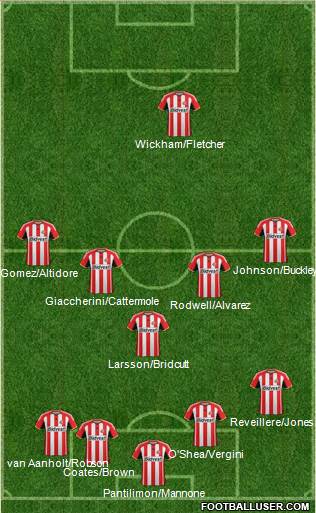 Sunderland Formation 2014