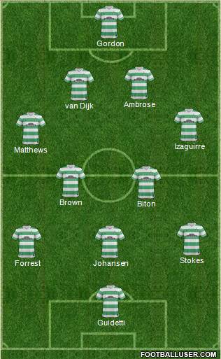 Celtic Formation 2014