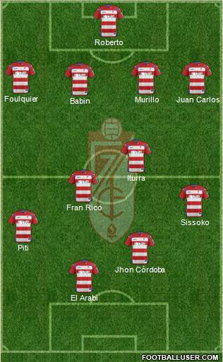 Granada C.F. Formation 2014