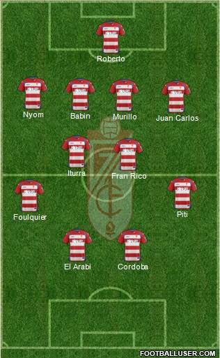 Granada C.F. Formation 2014