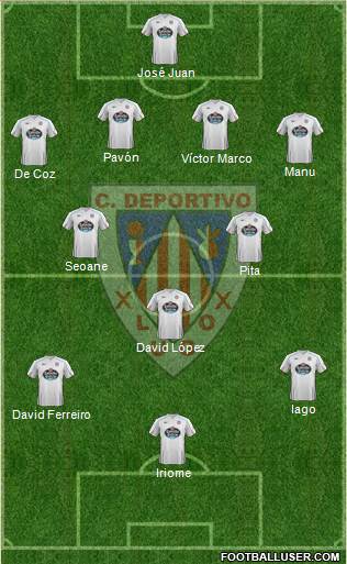 C.D. Lugo Formation 2014