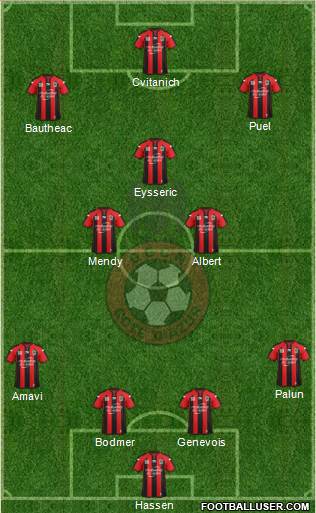 OGC Nice Côte d'Azur Formation 2014