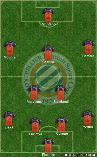 Montpellier Hérault Sport Club Formation 2014