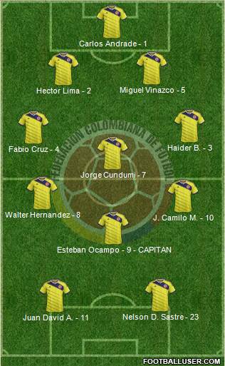 Colombia Formation 2014