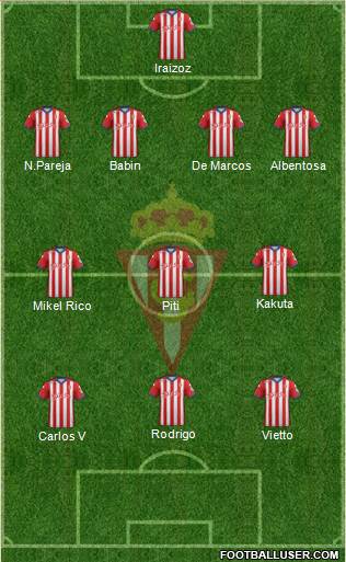 Real Sporting S.A.D. Formation 2014