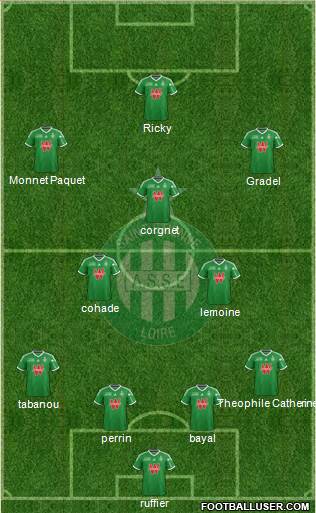 A.S. Saint-Etienne Formation 2014