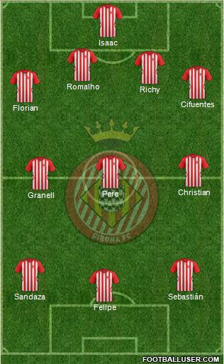 F.C. Girona Formation 2014