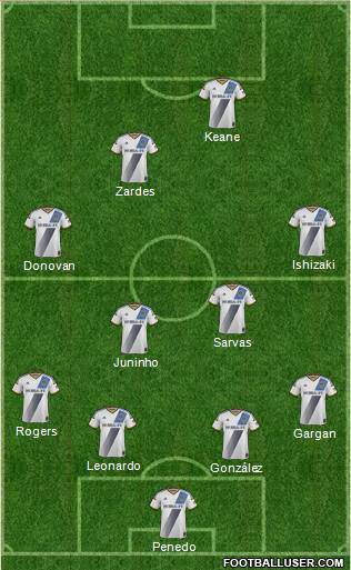 Los Angeles Galaxy Formation 2014