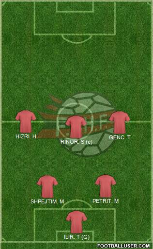 Albania Formation 2014