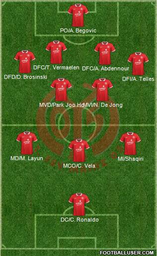 1.FSV Mainz 05 Formation 2014