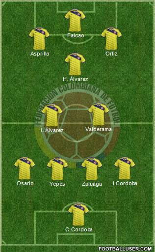 Colombia Formation 2014