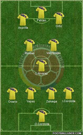 Colombia Formation 2014