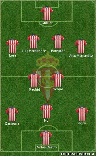 Real Sporting S.A.D. Formation 2014