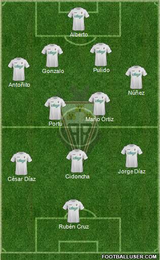 Albacete B., S.A.D. Formation 2014