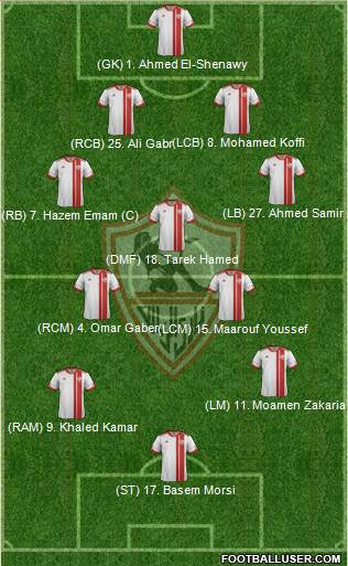 Zamalek Sporting Club Formation 2014