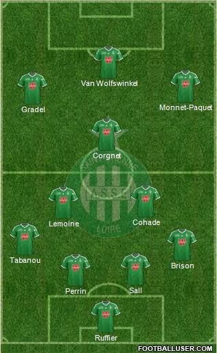 A.S. Saint-Etienne Formation 2014