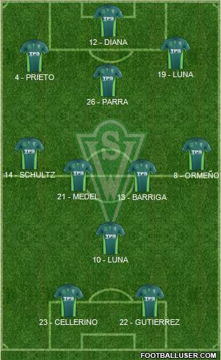 CD Santiago Wanderers S.A.D.P. Formation 2014