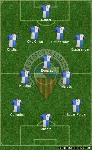 C.E. Sabadell Formation 2014