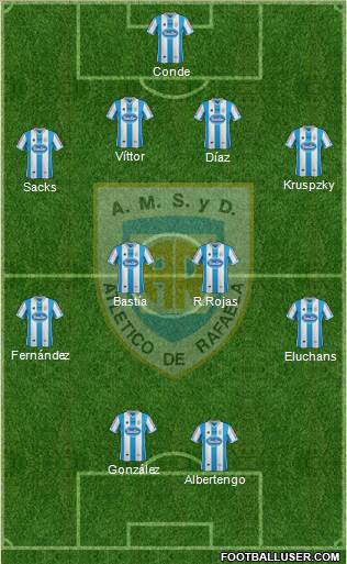 Atlético Rafaela Formation 2014