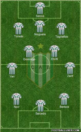 Banfield Formation 2014