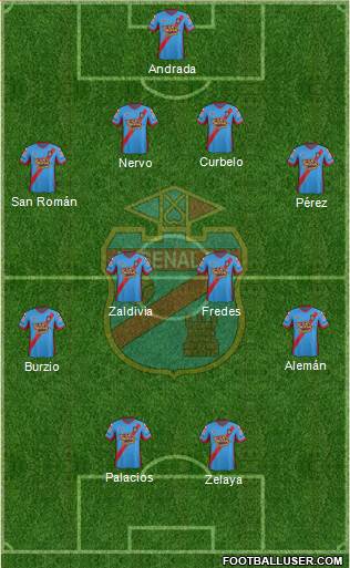 Arsenal de Sarandí Formation 2014