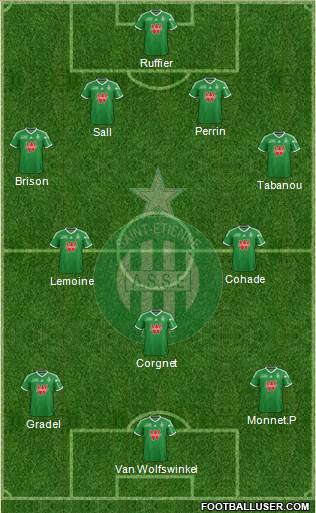 A.S. Saint-Etienne Formation 2014