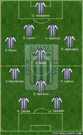 C Alianza Lima Formation 2014