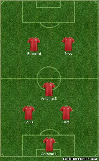 Wales Formation 2014