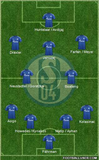 FC Schalke 04 Formation 2014