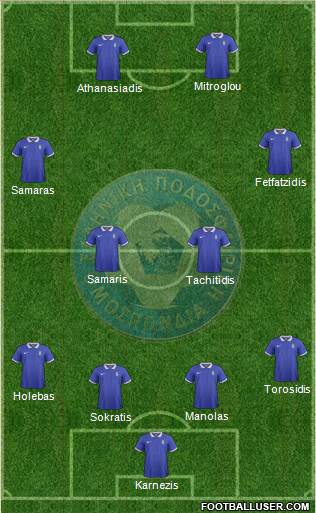 Greece Formation 2014