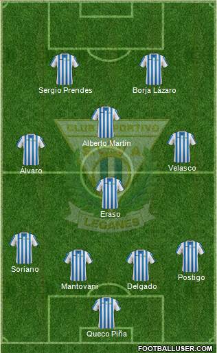 C.D. Leganés S.A.D. Formation 2014