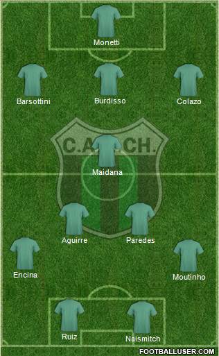 Nueva Chicago Formation 2014