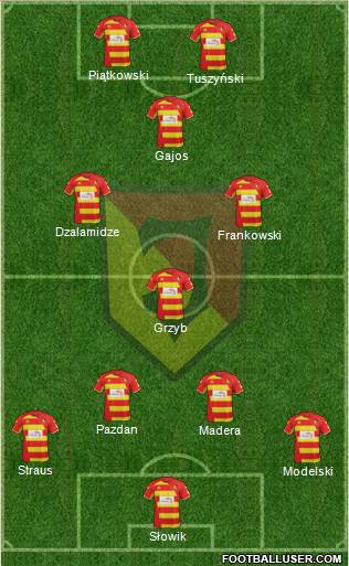 Jagiellonia Bialystok Formation 2014